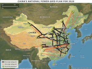 China's National Power Grid Plan for 2020