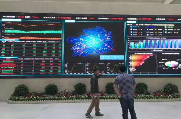 Guizhou trading platform