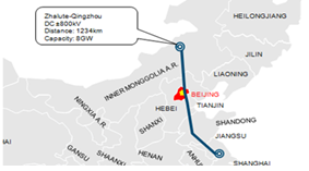 Abbildung 2: HGÜ-Leitung von Zhalute nach Qingzhou, Quelle: Azure International