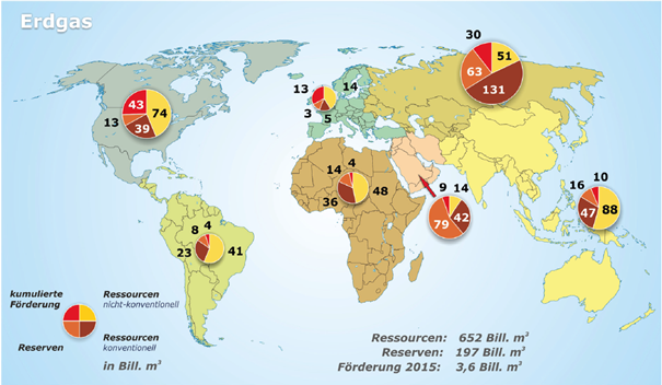 Verteilung der Erdgasvorkommen weltweit 2015, Quelle: BGR