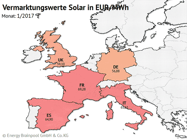 Entwicklung der Vermarktungswerte Solar in EUR/MWh in den Ländern DE, FR, ES, IT und UK