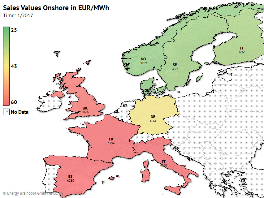 Development of wind onshore sales values in EUR/MWh in GER, FR, ES, IT and UK. Source: EPEX Spot, N2EX (Nordpool), GME, Omie, Nordpool, ENTSO-E Transparency, Calculation and presentation: Energy Brainpool