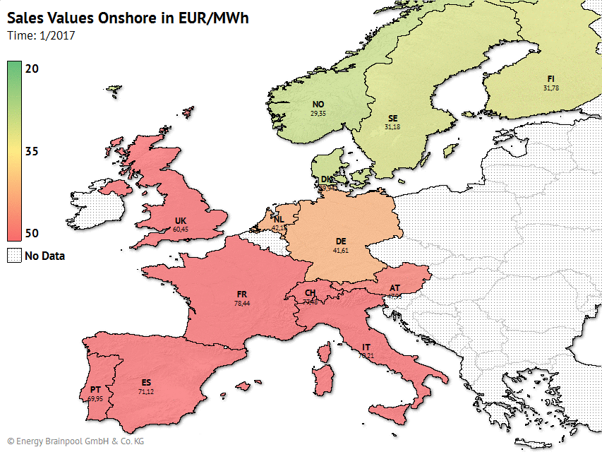 Development of wind onshore sales values in EUR/MWh in GER, FR, ES, IT and UK. Source: EPEX Spot, N2EX (Nordpool), GME, Omie, Nordpool, ENTSO-E Transparency, Calculation and presentation: Energy Brainpool