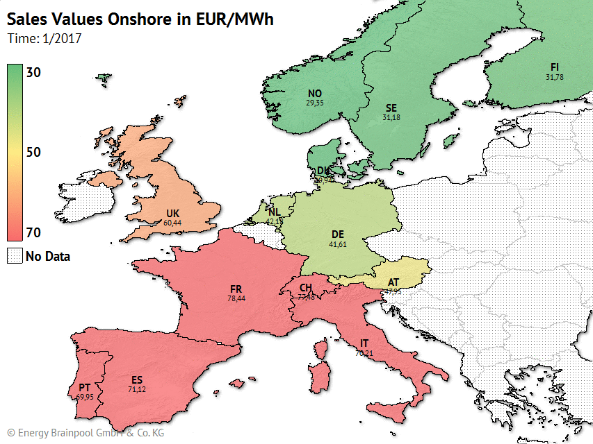 图 6：欧洲国家在岸风电设备发电市场价格变化。来源：EPEX SPOT, N2EX (Nordpool), GME, Omie, Nordpool, EXXA, APX, ENTSO-E Transparency, Berechnung und Darstellung: Energy Brainpool
