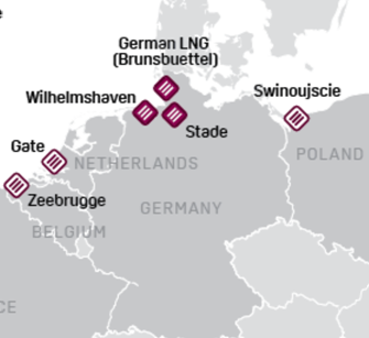 Standort der geplanten LNG-Terminals in Deutschland (Quelle: SP Global, 2022)