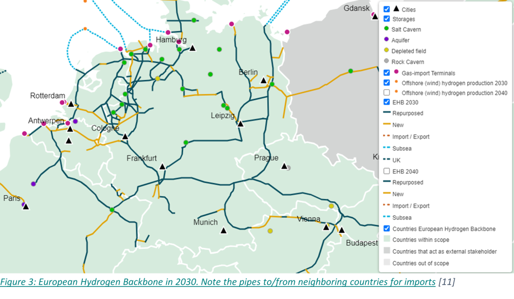 European Hydrogen Backbone in 2023